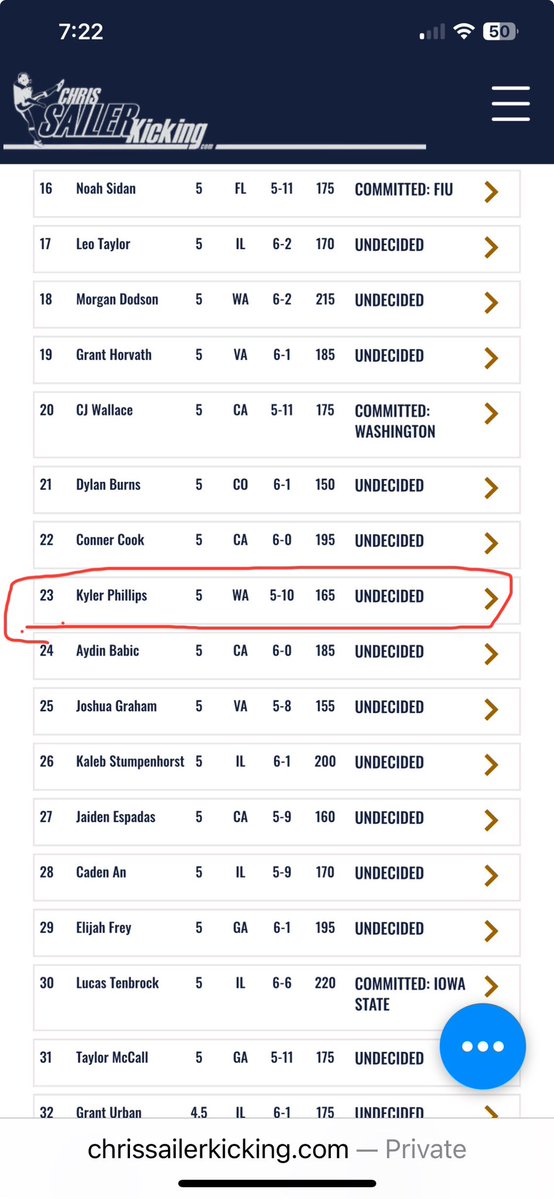 In 5 months I have moved from being ranked 113th in the 🇺🇸- 4⭐️ K/P to now a 5⭐️ kicker and a 4.5⭐️punter, #23 in the 🇺🇸. The grind has been so worth it!