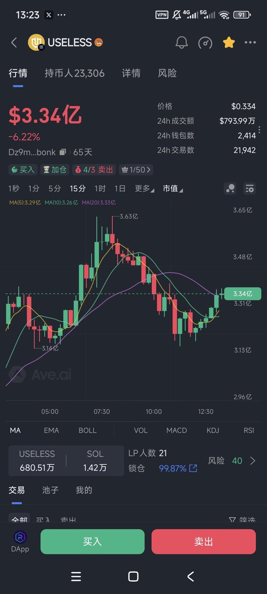 到底是哪些蠢人在看空bonk啊，不是说bonk要凉了吗？不是说useless要收网了吗？不是说pump要压着bonk打吗？链上趋势不可逆，市场貌似已经做出了它的选择，虽然有些艰难，但我还是相信bonk会flip pump，看空bonk的蠢狗kol可以滚回家种地了🤣
$bonk
$useless
$pump