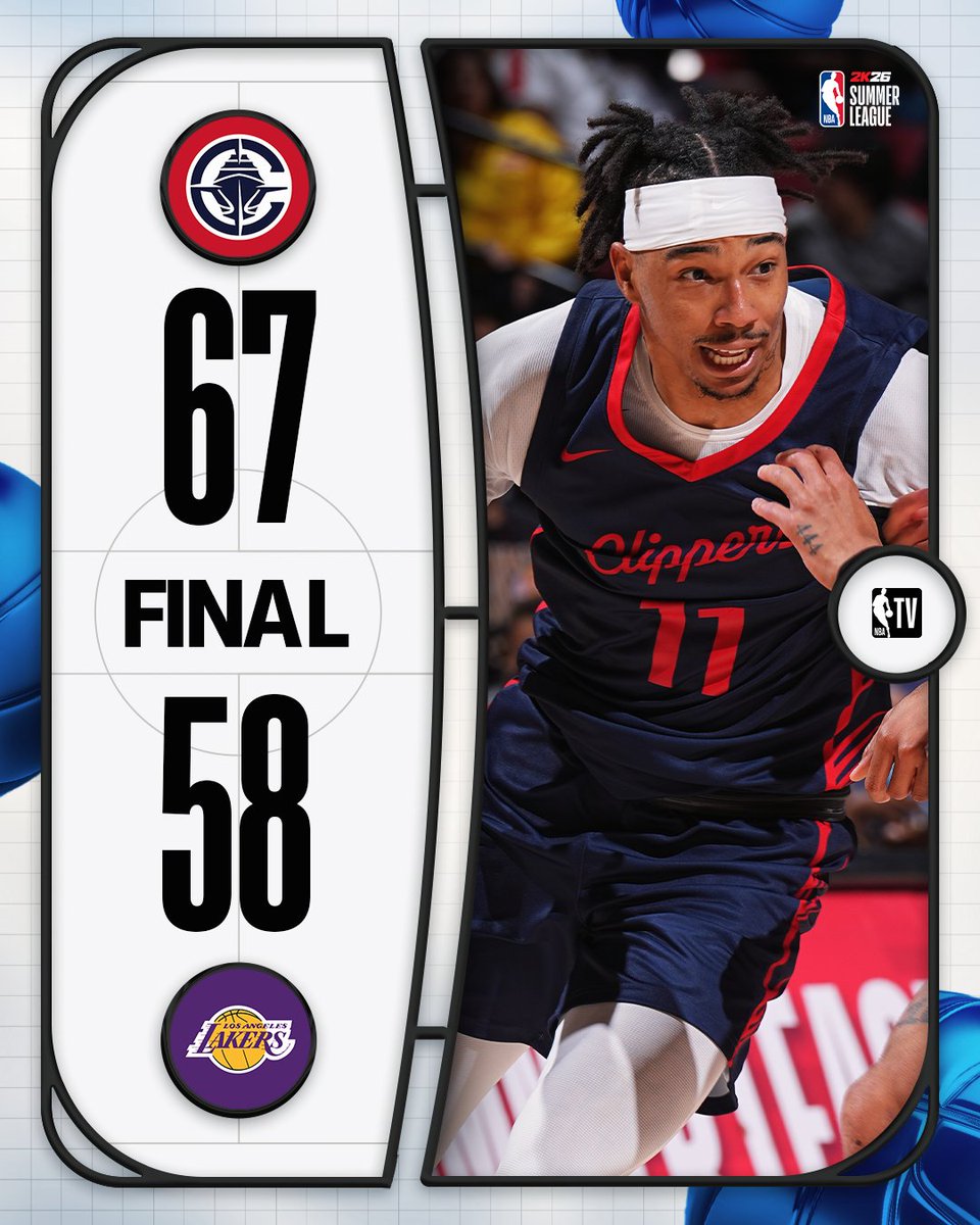 NBA TV (@nbatv) on Twitter photo Jordan Miller (19 PTS) helps the <a href="/LAClippers/">LA Clippers</a> pull away for the #NBA2KSummerLeague W π Jordan Miller (19 PTS) helps the <a href="/LAClippers/">LA Clippers</a> pull away for the #NBA2KSummerLeague W π