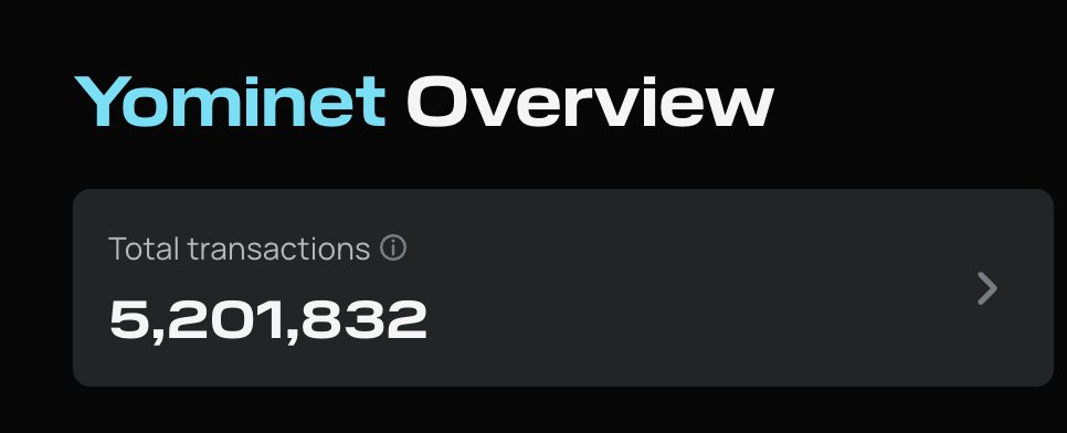 0xl3th3's tweet image. GM.

5 million transactions.

That is all.