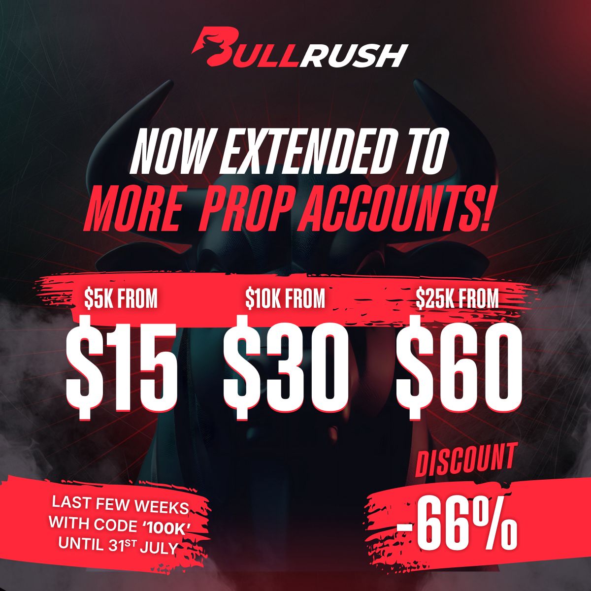 Black Diamond π (@bkd_trades) on Twitter photo π¨ TRADERS! THIS IS NOT A DRILL
π¨BULLRUSH JUST WENT CRAZY WITH THE PRICES! β‘οΈπ
$5K Account β Now $15
$10K Account β Now $30
$25K Account β Now $60
π₯ Thatβs a 66% discount π₯
π Use code 100K before July 31st
Register now: prop.bullrush.com/challenges?affβ¦
Real Accounts. Real π¨ TRADERS! THIS IS NOT A DRILL
π¨BULLRUSH JUST WENT CRAZY WITH THE PRICES! β‘οΈπ
$5K Account β Now $15
$10K Account β Now $30
$25K Account β Now $60
π₯ Thatβs a 66% discount π₯
π Use code 100K before July 31st
Register now: prop.bullrush.com/challenges?affβ¦
Real Accounts. Real