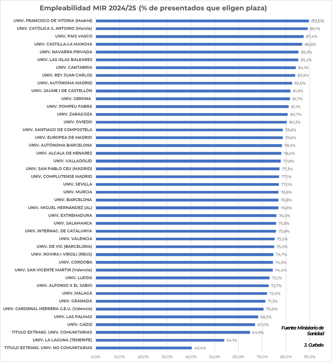 MedicinaAB (@medicinaab) on Twitter photo 