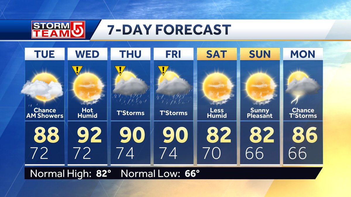 MetMikeWCVB's tweet image. Hot and humid weather will rule the week. Afternoon thunderstorms are possible Thur and Fri. An early look at the upcoming weekend is for cooler temperatures and lower humidity.