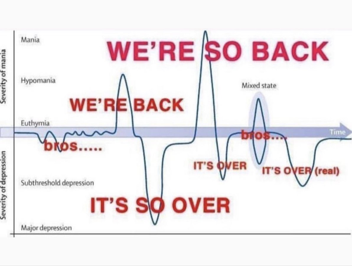 YEAHRevolution_'s tweet image. How it feels to be a LA Knight Fan Right now-