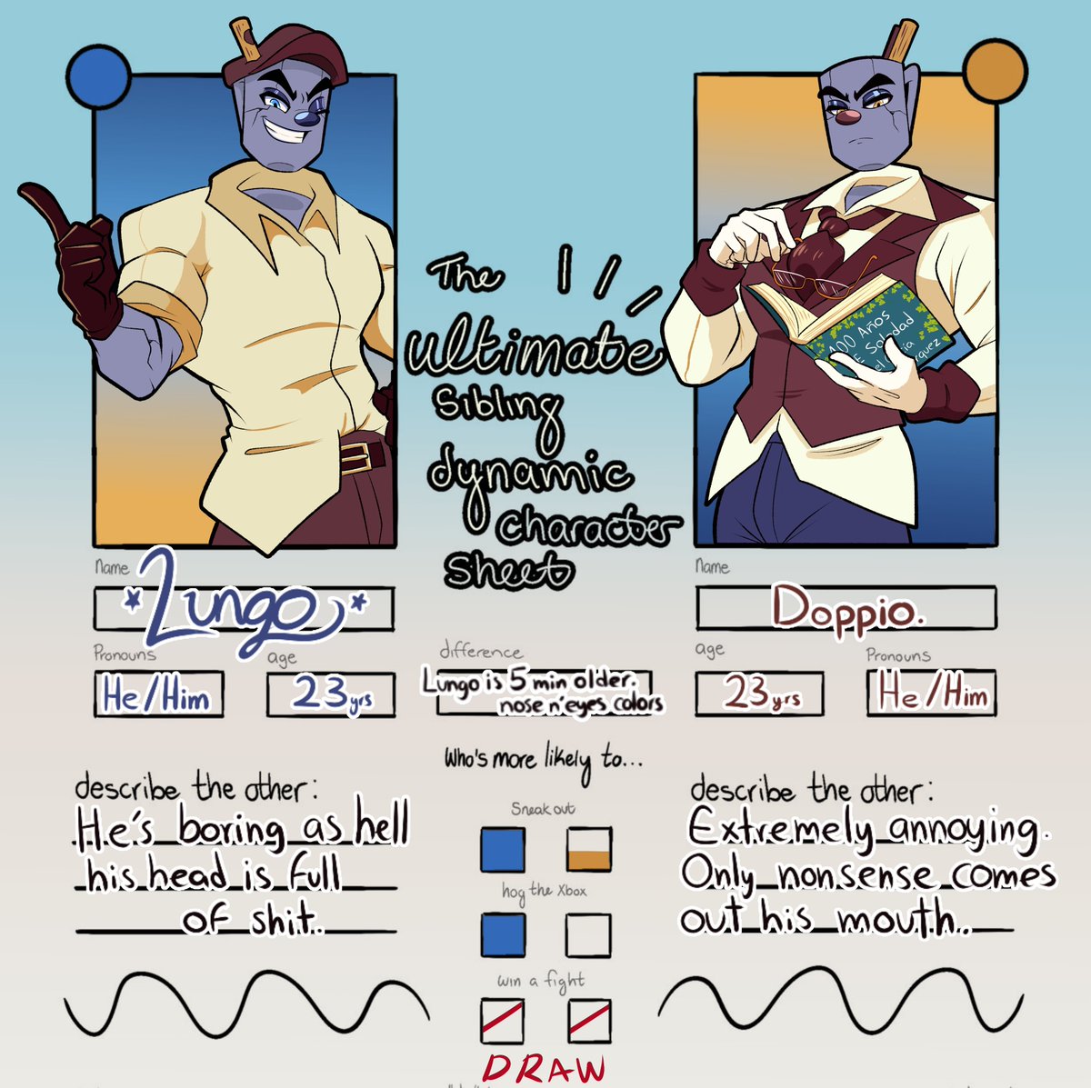nice_carito's tweet image. I decided to make this to distract myself. I love twins dynamics and Lungo n' Doppio are a perfect example!