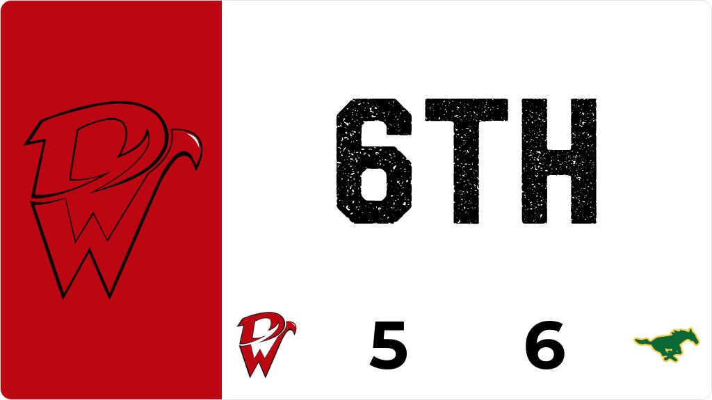 Baseball (Varsity) Live Score Posted - IHSAA 4A Substate 8 Second Round - 6th - Davenport West 5 - Dubuque Hempstead 6 gobound.com/ia/ihsaa/baseb…