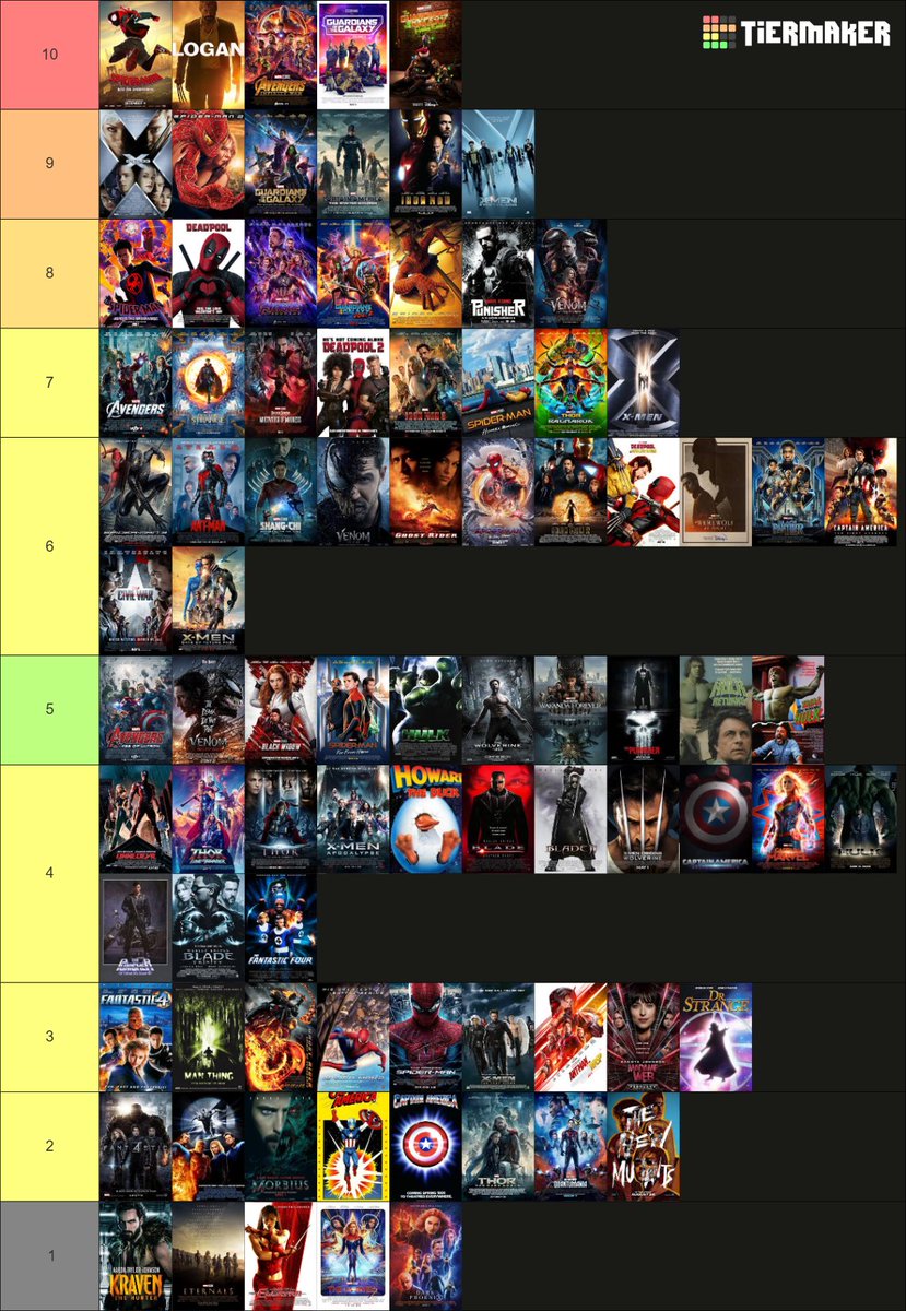 Finally done with every Marvel Movie (besides a couple i didnt even know about, get to them later), it was a journey alright. Post-Endgame is mostly garbage. Very curious how they continue going forward. Hoping First Steps is great.