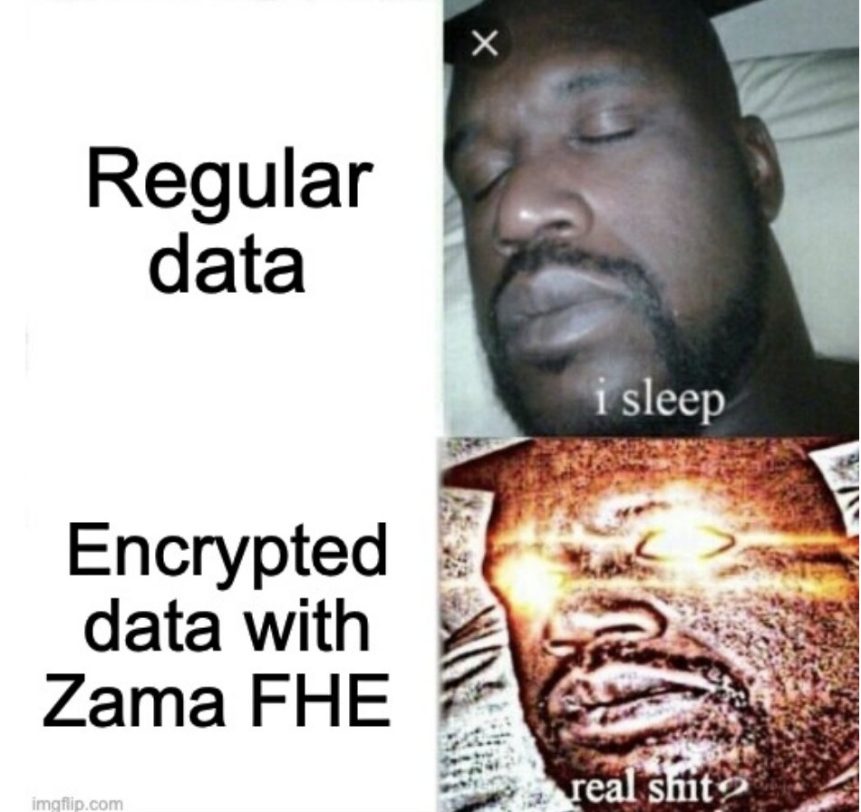 ccxx199's tweet photo. #ZamaCreatorProgram  @zama https://t.co/Iww5XLFBCC