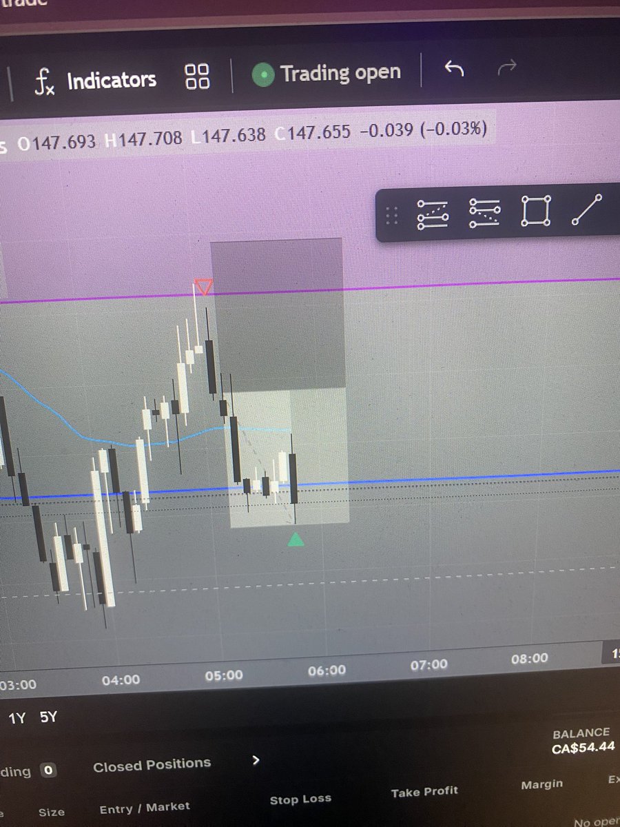 BranLesaux's tweet photo. Not the best start of the week took one trade a little too early and lost $20,

Came back with a quick win to end the day, 

Gonna come back stronger tomorrow. https://t.co/wPhUrFcRZY