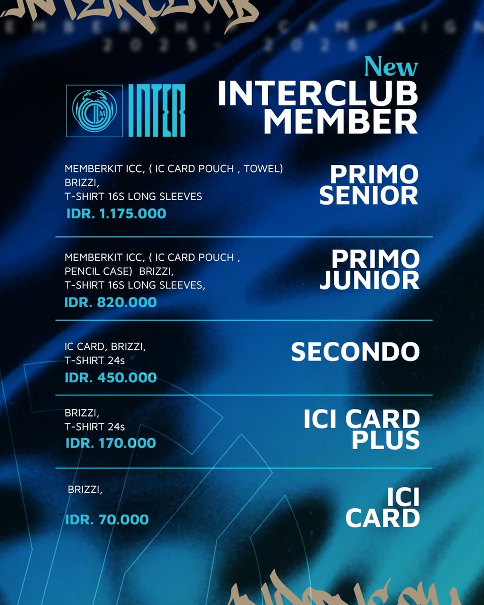 Ciao Interisti Indonesia

Inter Club Indonesia kembali membuka pendaftaran ICC &amp; Member ICI Periode 2025-2026
