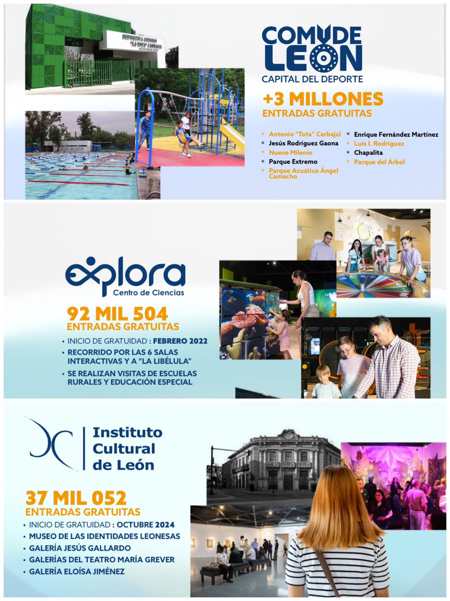 🎉 ¡6.5 millones de Pásale Gratis! 🎟️

¡Más de 6 millones de oportunidades para aprender, crecer y convivir en familia! 💡👨‍👩‍👧‍👦✨

Lo más bonito de la gratuidad es que muchas familias que nunca habían ido al zoológico 🐯🌿, hoy pueden vivir esa emoción por primera vez. Y eso también