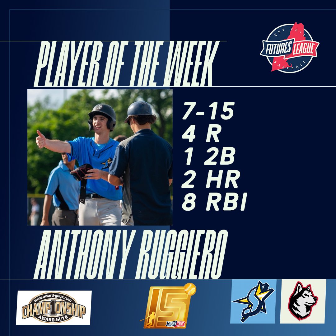 The Futures League tweet media