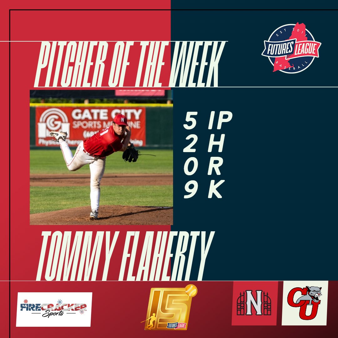 The Futures League (@futuresleague) on Twitter photo This weekโs best in the #FuturesLeague!
โช๏ธ <a href="/awardguys/">Championship Award-Guys</a> Player of the Week ANTHONY RUGGIERO with back to back game homers and 8 RBIs for the #Starfiresโ๏ธ
โช๏ธ <a href="/firecrackerbsb/">Firecracker Baseball</a> Pitcher of the Week TOMMY FLAHERTY with a stellar 9 strikeouts in 5 innings for the #SilverKnightsโ๏ธ This weekโs best in the #FuturesLeague!
โช๏ธ <a href="/awardguys/">Championship Award-Guys</a> Player of the Week ANTHONY RUGGIERO with back to back game homers and 8 RBIs for the #Starfiresโ๏ธ
โช๏ธ <a href="/firecrackerbsb/">Firecracker Baseball</a> Pitcher of the Week TOMMY FLAHERTY with a stellar 9 strikeouts in 5 innings for the #SilverKnightsโ๏ธ