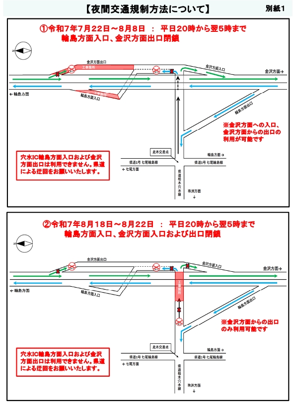 KanazawaBousai's tweet image. 【#のと里山海道 通行止】
復旧工事のため、下記の箇所期間で通行止めを実施します。
規制箇所:穴水IC
規制時間:20:00~翌5:00 (土日祝日除く)
①7/22(火)~8/7(木)
輪島方面入口,金沢方面出口 閉鎖
②8/18(月)~8/22(金)
輪島方面入口,金沢方面入口及び出口 閉鎖
ご理解とご協力をお願いします。