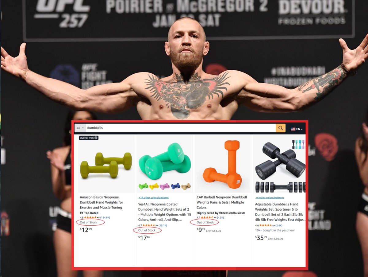 CovMMACentel's tweet image. Conor Mcgregor really has insane motion.