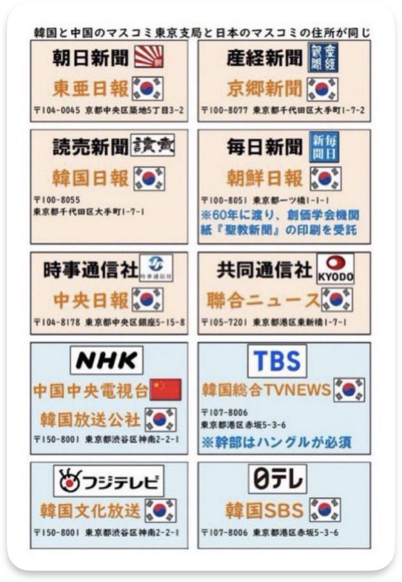 <a href="/moeruasia01/">もえるあじあ ･∀･</a> 国籍を伏せるのは同胞だから