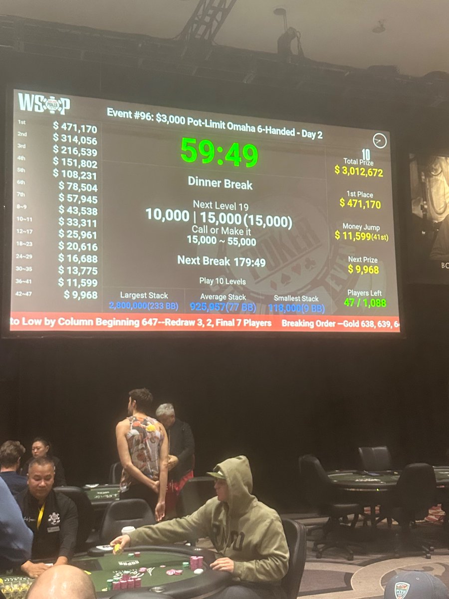 scott_seiver's tweet image. Trying to make magic happen out of nowhere at the end of the summer. My pickaxe might have in fact been just one swing away from the diamonds. Never stop gambling.