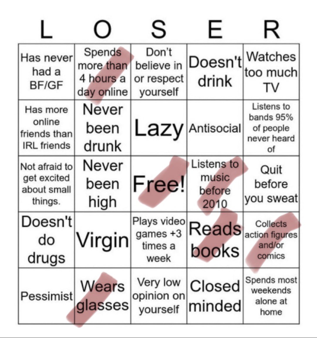 none of these things make u a loser but whatever