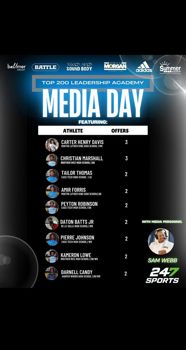 Daton Batts jr tweet media