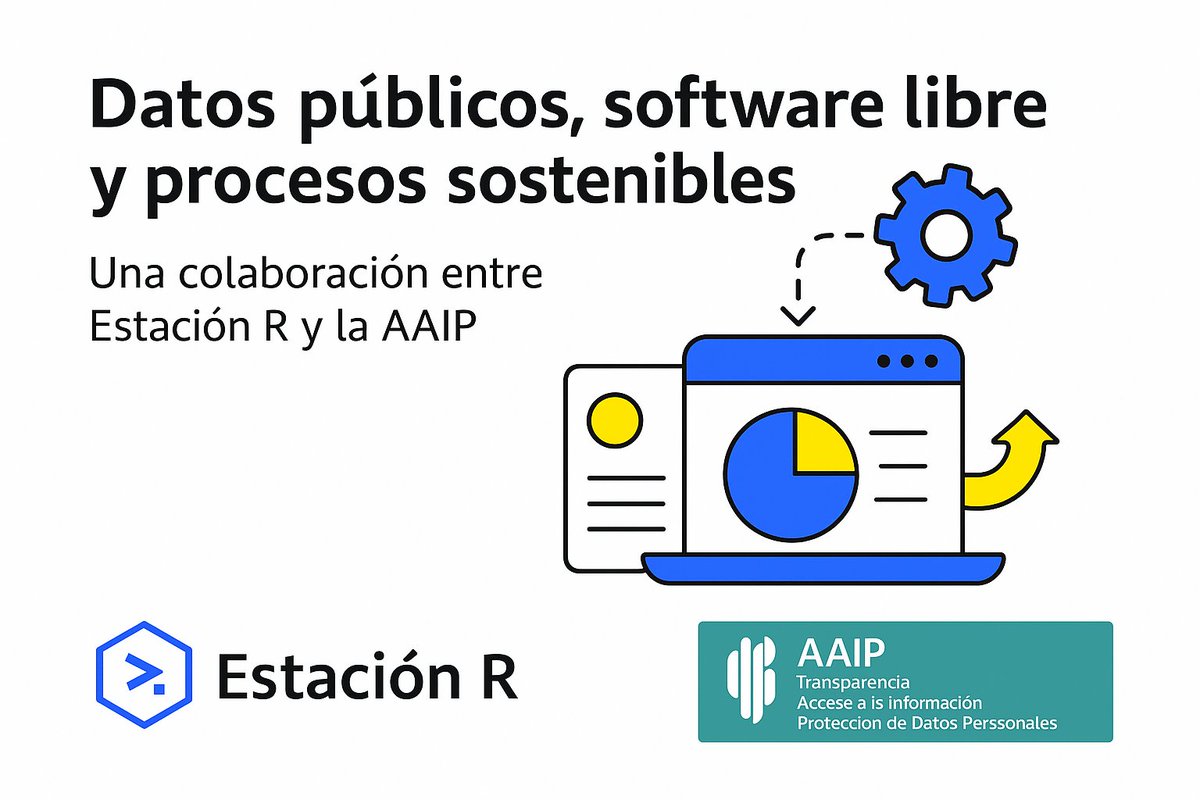 💡¡Nuevo Caso de Éxito! Automatizamos el Índice de Transparencia de la <a href="/AAIPargentina/">AAIP</a> con R.

¡Estamos muy contentos de compartir nuestro último caso de éxito! En Estación R, tuvimos el privilegio de trabajar con la Agencia de Acceso a la Información Pública (AAIP) de Argentina