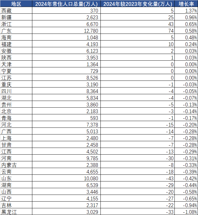 LIN WEI tweet media