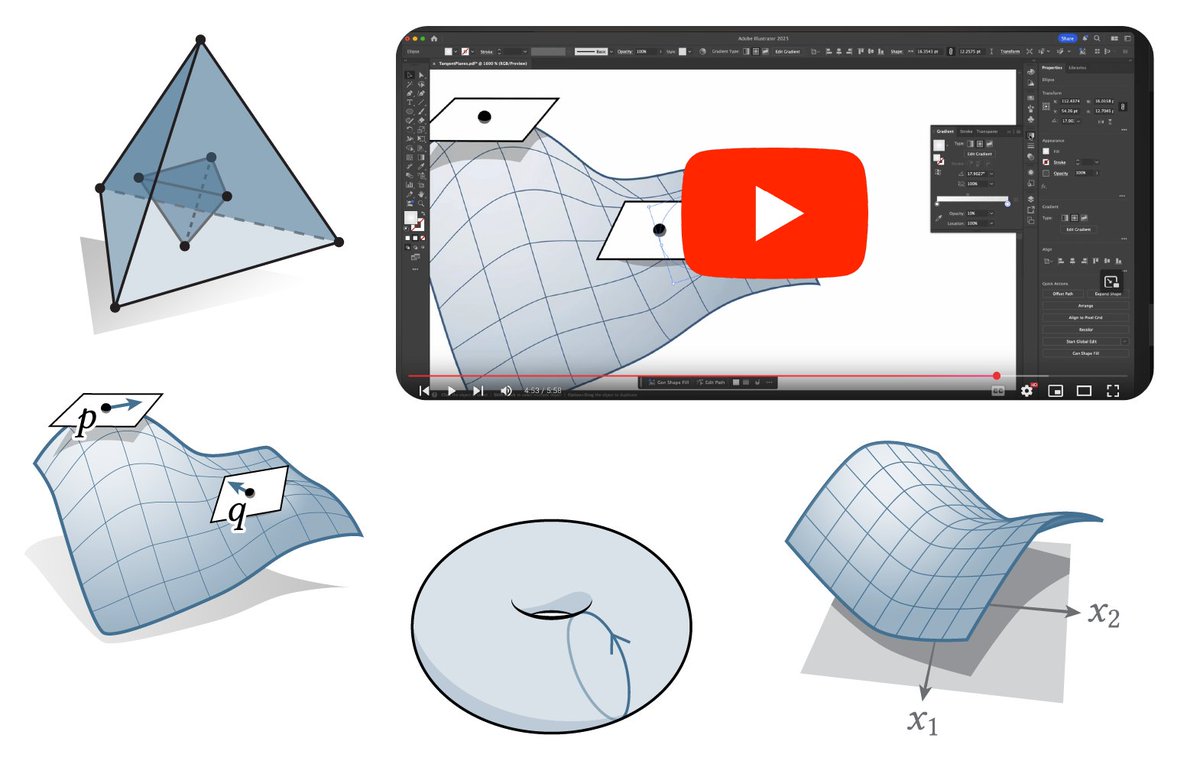 Nicole Feng (@nicolefeng_) on Twitter photo While making some figures for SGI* this year, I made some "behind the scenes" footage of how they get made: youtube.com/playlist?list=…
Basically a video extension of cs.cmu.edu/~kmcrane/faq.h… ("figures?")
*SGI is a great program run by <a href="/JustinMSolomon/">Justin Solomon</a> & deserves more funding While making some figures for SGI* this year, I made some "behind the scenes" footage of how they get made: youtube.com/playlist?list=…
Basically a video extension of cs.cmu.edu/~kmcrane/faq.h… ("figures?")
*SGI is a great program run by <a href="/JustinMSolomon/">Justin Solomon</a> & deserves more funding