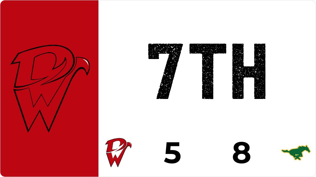 Baseball (Varsity) Live Score Posted - IHSAA 4A Substate 8 Second Round - 7th - Davenport West 5 - Dubuque Hempstead 8 gobound.com/ia/ihsaa/baseb…