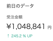 moobuyer's tweet photo. 1日の売上100万。
今月の売上500万超えた！
同じ商品出してても、15万以上の商品対象のクーポンが発行されてる時は、13.5万円のライバルからは売れずに、15万以上の商品が売れるのは当たり前ですよね。
価格設定は、バイマクーポンの対象金額を参考に✨ https://t.co/fzTlmgz1V5