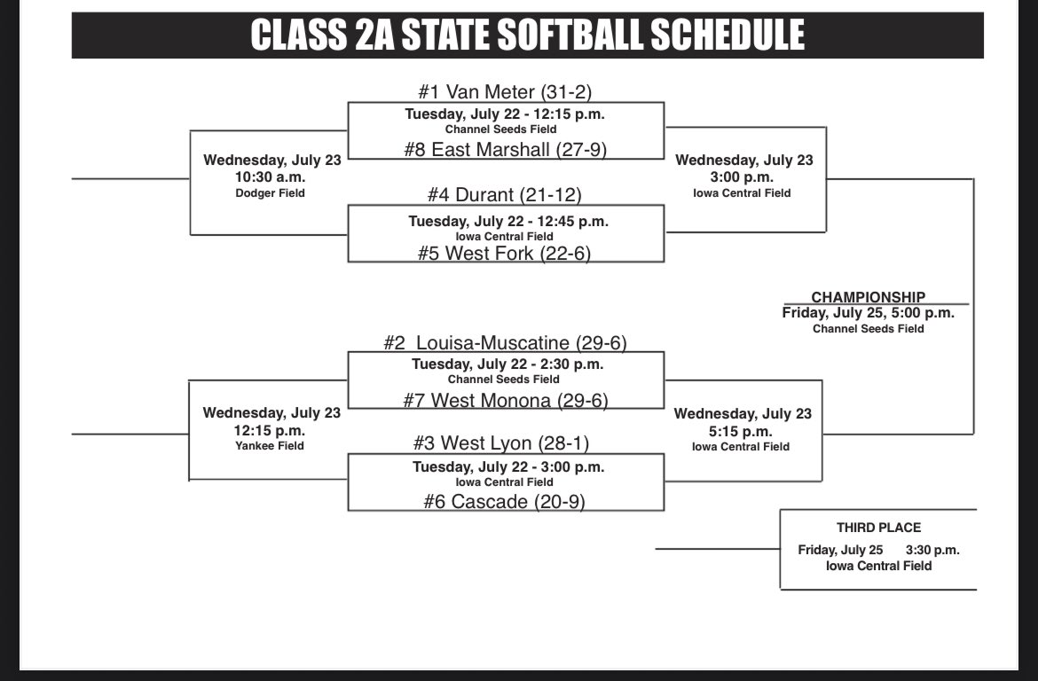 VanMeterAthletics tweet media