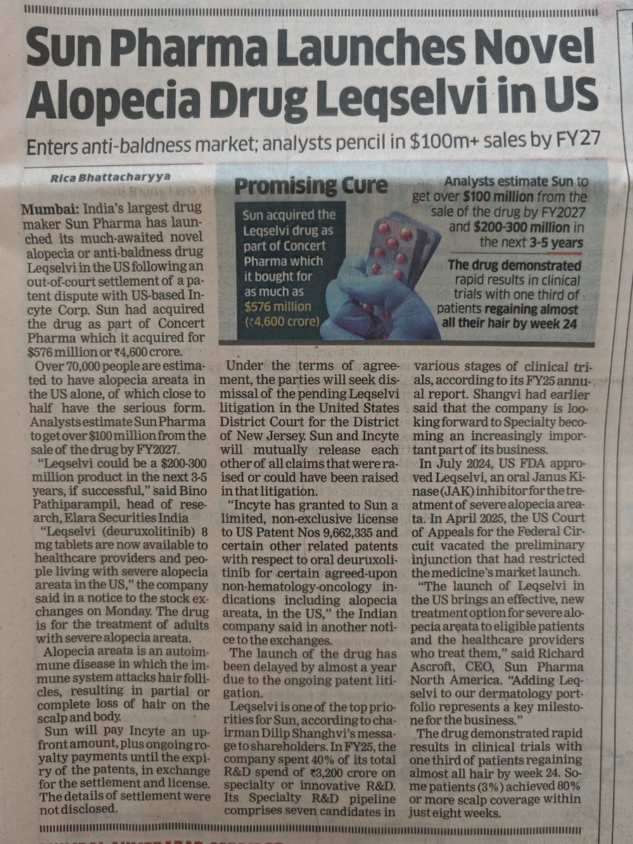 Prabinmen's tweet image. #Sunpharma