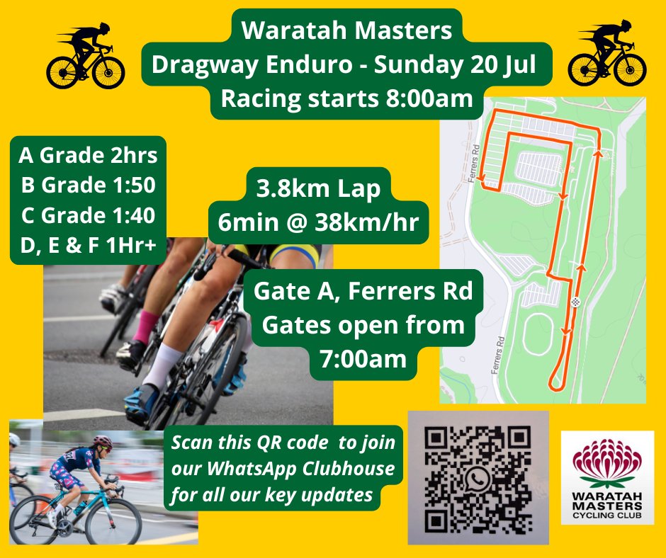 WaratahMastersCC (@waratahmasters) on Twitter photo 