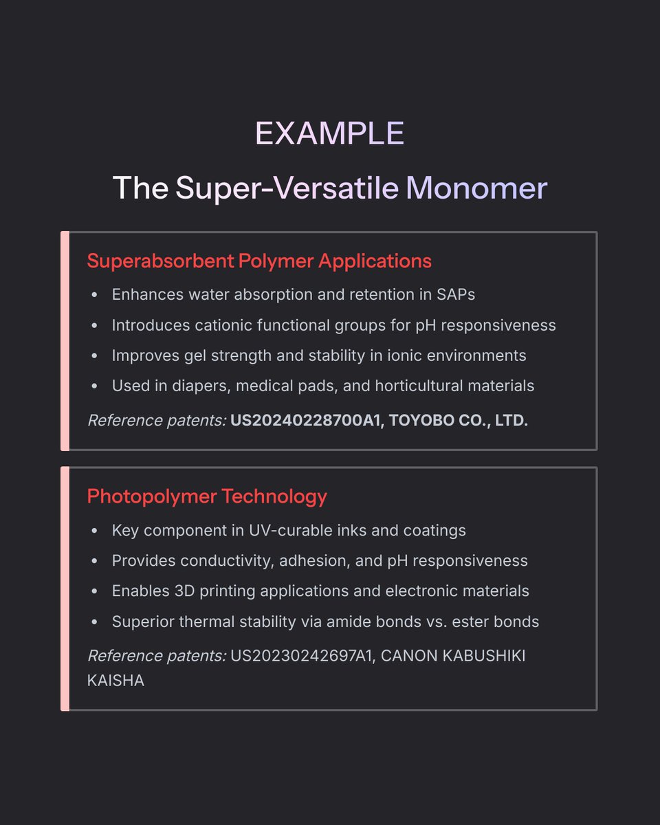 kouji_teramoto's tweet image. 🔍 DMAPAA Patent Trends (US, 2020–2025.6)
 📈 Top fields: polymers, coatings, medical, UV-curables
 🧪 Key patents:
US20240228700A1 – SAPs with high absorbency
US20230242697A1 – UV resins with adhesion, pH response
 💡Cationic, heat-stable, biofriendly
 #SmartPolymers #UV #SAP