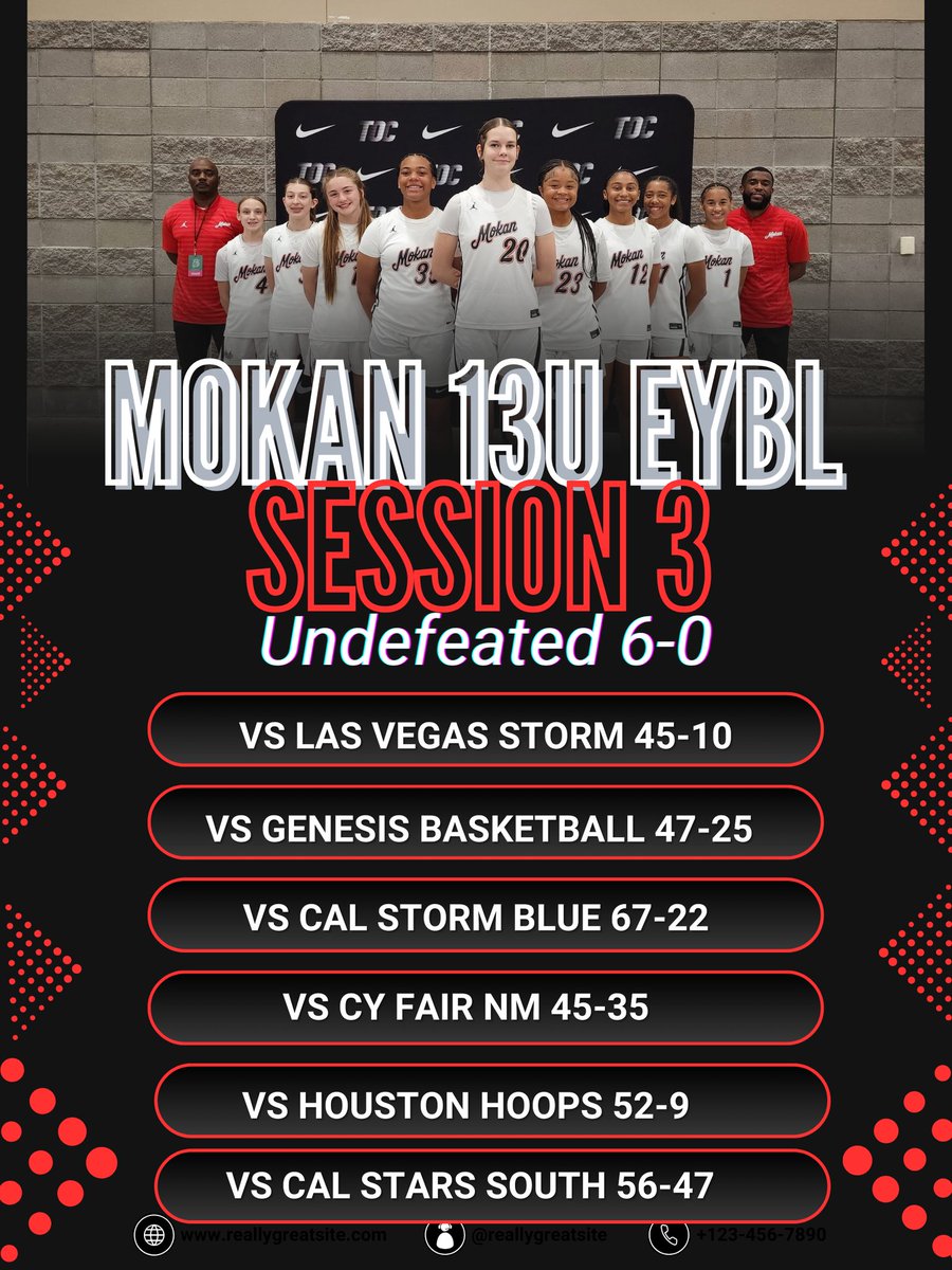 Annabella Crook (@annabella82522) on Twitter photo We had a great weekend in Vegas!
Pheniox = 4-0 โ
๏ธ
Vegas = 6-0 โ
๏ธ
July 18-21 = Chicago (Nationals)!!
Let's go <a href="/MokanGirls2030s/">Mokan Girls Jr EYBL 2030s</a> We had a great weekend in Vegas!
Pheniox = 4-0 โ
๏ธ
Vegas = 6-0 โ
๏ธ
July 18-21 = Chicago (Nationals)!!
Let's go <a href="/MokanGirls2030s/">Mokan Girls Jr EYBL 2030s</a>
