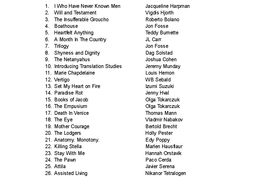 gregorymconway's tweet image. I own 26 books which I haven't read. On a buying freeze until this number hits single digits, its a pretty exciting reading list.