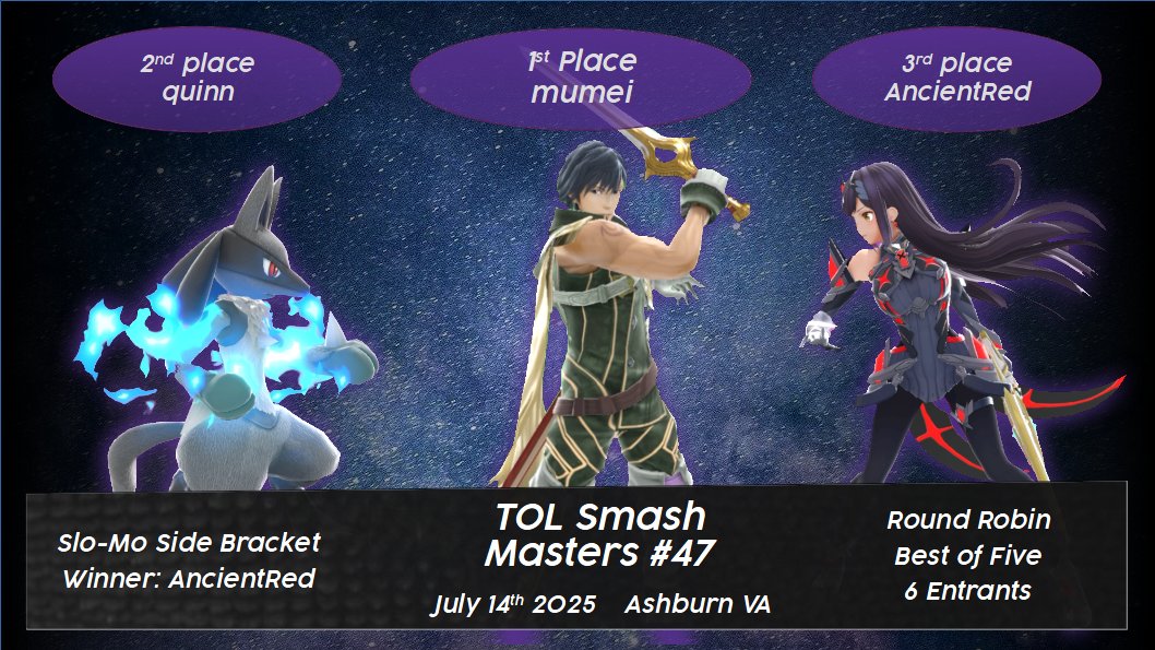 CPU_1 (@_cpu_1) on Twitter photo Congratulations to the winners of this week's <a href="/TournamentsTOL/">The Outer Limits</a> Smash Masters #47! Can't wait to see you all again next week :) Congratulations to the winners of this week's <a href="/TournamentsTOL/">The Outer Limits</a> Smash Masters #47! Can't wait to see you all again next week :)