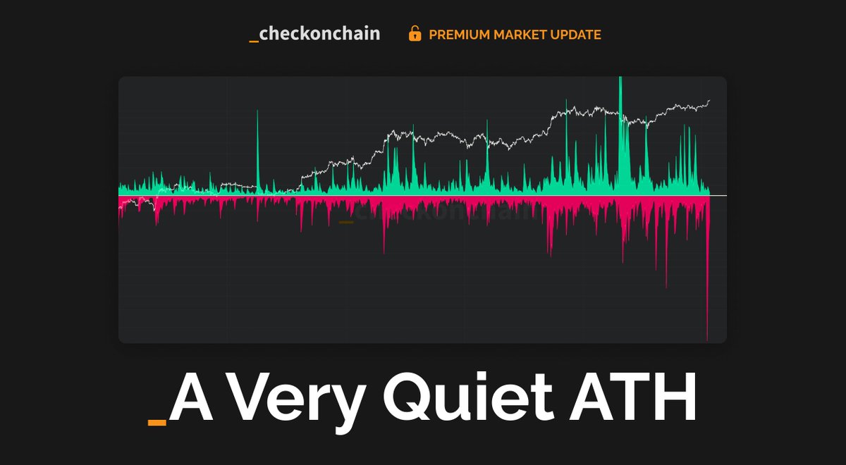 _Checkmate 🟠🔑⚡☢️🛢️ (@_checkmatey_) on Twitter photo ICYMI: I released my latest analysis write up for <a href="/_checkonchain/">_Checkonchain</a> subscribers on the Bitcoin ATH break, and how it was unusually quiet.
A massive short squeeze, followed by an influx of speculative long traders...
...and no volume...where is the volume...?
Link below👇 ICYMI: I released my latest analysis write up for <a href="/_checkonchain/">_Checkonchain</a> subscribers on the Bitcoin ATH break, and how it was unusually quiet.
A massive short squeeze, followed by an influx of speculative long traders...
...and no volume...where is the volume...?
Link below👇