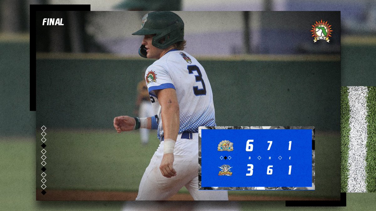 FINAL from Leesburg:

Tonight belongs to <a href="/mock_dawson/">Dawson</a>.

The third-year Florida Leaguer becomes the FCSL's single-season steals leader in the <a href="/FCSLRats/">Sanford River Rats</a>' win over Leesburg!

W: <a href="/NikoHalkis/">niko</a> (@TSCEagles)- 2 IP, 0 R, 1 K

Mock- 1/2, HR, 3 BB, 2 RBI, 2 SB (36)