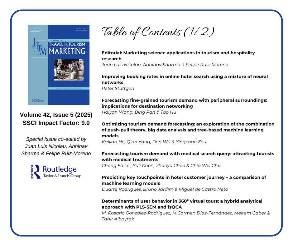 Journal of Travel and Tourism Marketing tweet media