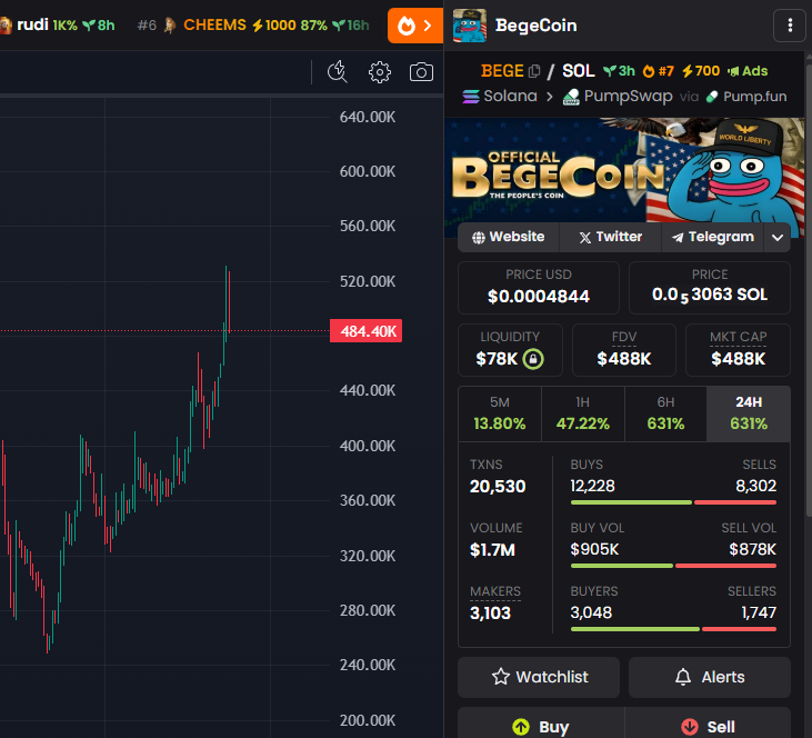 BITSTEIN tweet media