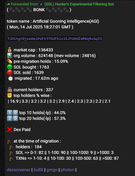 thehunterbaker's tweet photo. decent bangers by the bot ~24h
$ani $agi $rudy $chad $bege $derpy $rudi $pobble #monkephone #fakecoin $joi $gfg $pump $bitty $cheems #useless #fartcoin $house $alt $degen $parc $btc #gooncoin $uwu $pengu $dolly $duck
bot updates : https://t.co/EAEvgXXsRK
not financial advice! https://t.co/VJNxo1RQ3G