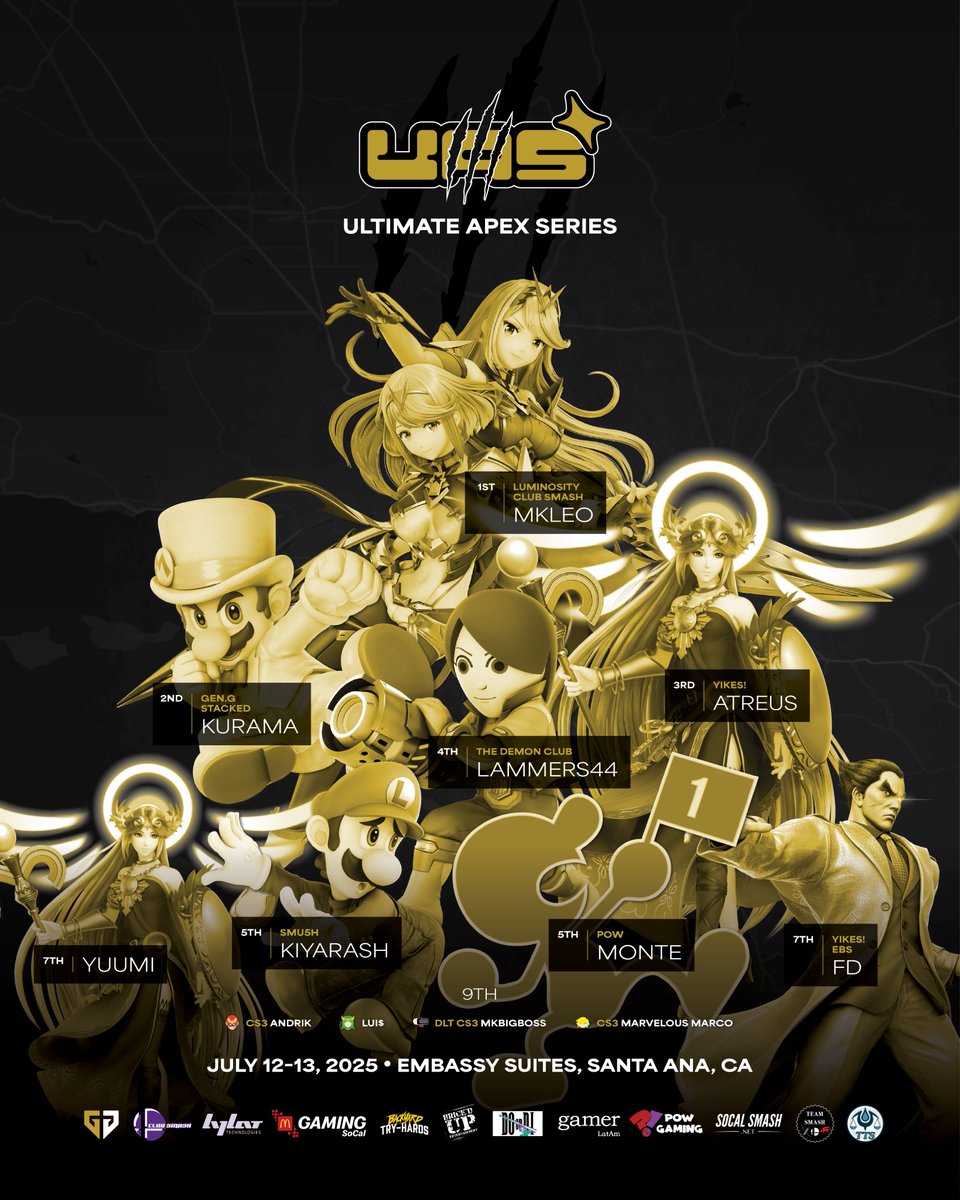 Club Smash (@clubsmashbanana) on Twitter photo Huge congrats to our Top 8 from the Ultimate Apex Series Finale! 🦈 🐯
🥇<a href="/Mkleosb/">LG | MkLeo</a>
🥈<a href="/Kurama_Smash/">Gen.G | Stacked | Kurama</a>
🥉Atreus
4. <a href="/LammersSSBU/">TDC | Lammers44</a>
5. <a href="/Monteant1/">POW | Monte / モンテ</a>
5. <a href="/Kiyarashssb/">SmU5h | Kiyarash</a>
7. <a href="/DumplingFlaming/">YE! | FD</a>
7. <a href="/toptiersonly/">Chase ˚ʚ♡ɞ˚</a>
🎨 - <a href="/ScoutSoCal/">Scout</a>
Tournament VODs: youtube.com/c/ClubSmashTV Huge congrats to our Top 8 from the Ultimate Apex Series Finale! 🦈 🐯
🥇<a href="/Mkleosb/">LG | MkLeo</a>
🥈<a href="/Kurama_Smash/">Gen.G | Stacked | Kurama</a>
🥉Atreus
4. <a href="/LammersSSBU/">TDC | Lammers44</a>
5. <a href="/Monteant1/">POW | Monte / モンテ</a>
5. <a href="/Kiyarashssb/">SmU5h | Kiyarash</a>
7. <a href="/DumplingFlaming/">YE! | FD</a>
7. <a href="/toptiersonly/">Chase ˚ʚ♡ɞ˚</a>
🎨 - <a href="/ScoutSoCal/">Scout</a>
Tournament VODs: youtube.com/c/ClubSmashTV