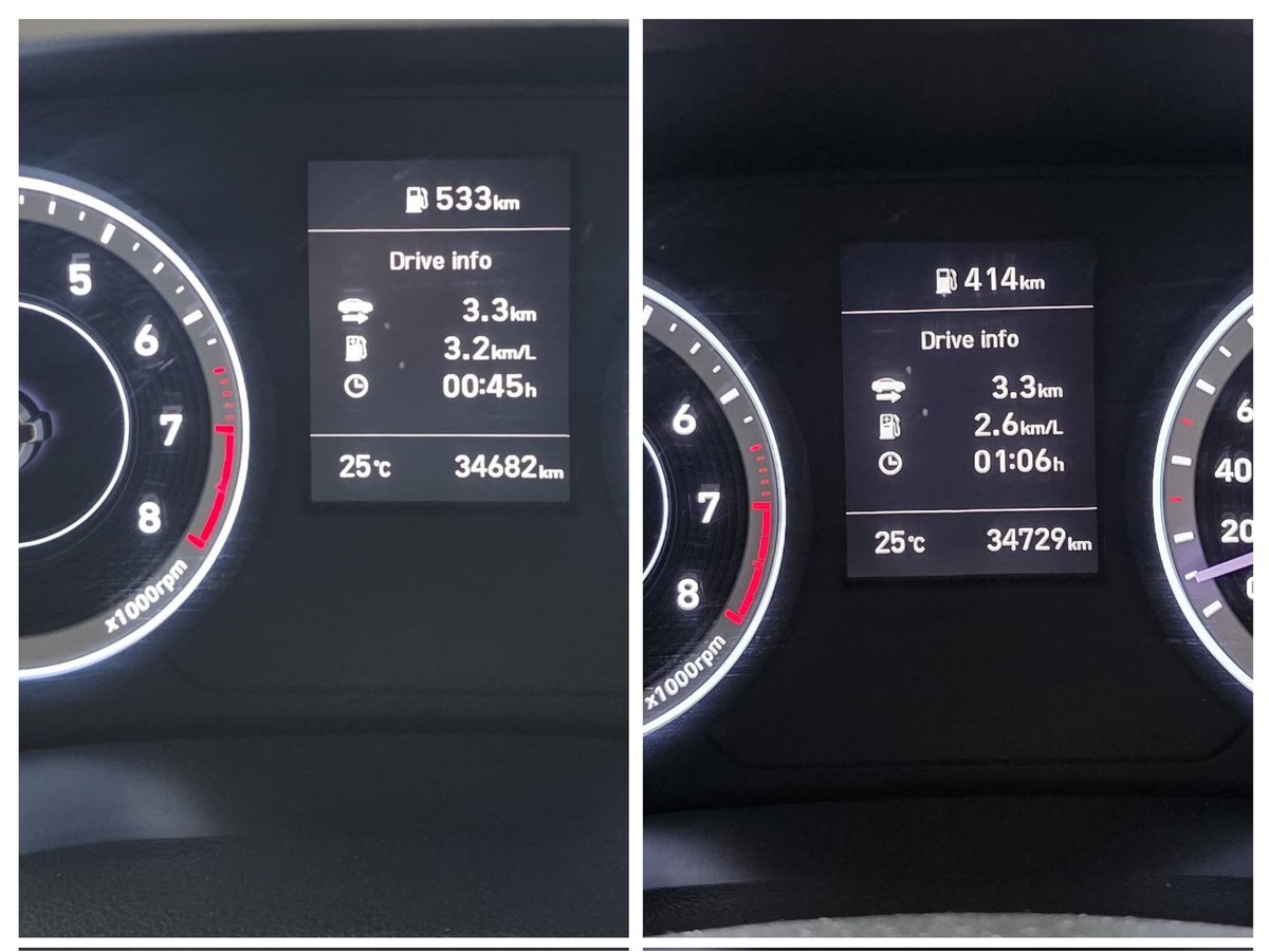 We have to solve the Ecospace mess working with the ITPark builders.This is 100% negligence on part of <a href="/DKShivakumar/">DK Shivakumar</a> <a href="/0RRCA/">Outer Ring Road Companies Association ®</a> Ecoworld,Wipro &amp; Ecospace without empathy to employees &amp; citizens.They shd add more entry/exit &amp; rationalize time/lastmile.20-30min/km,where is commonsense?