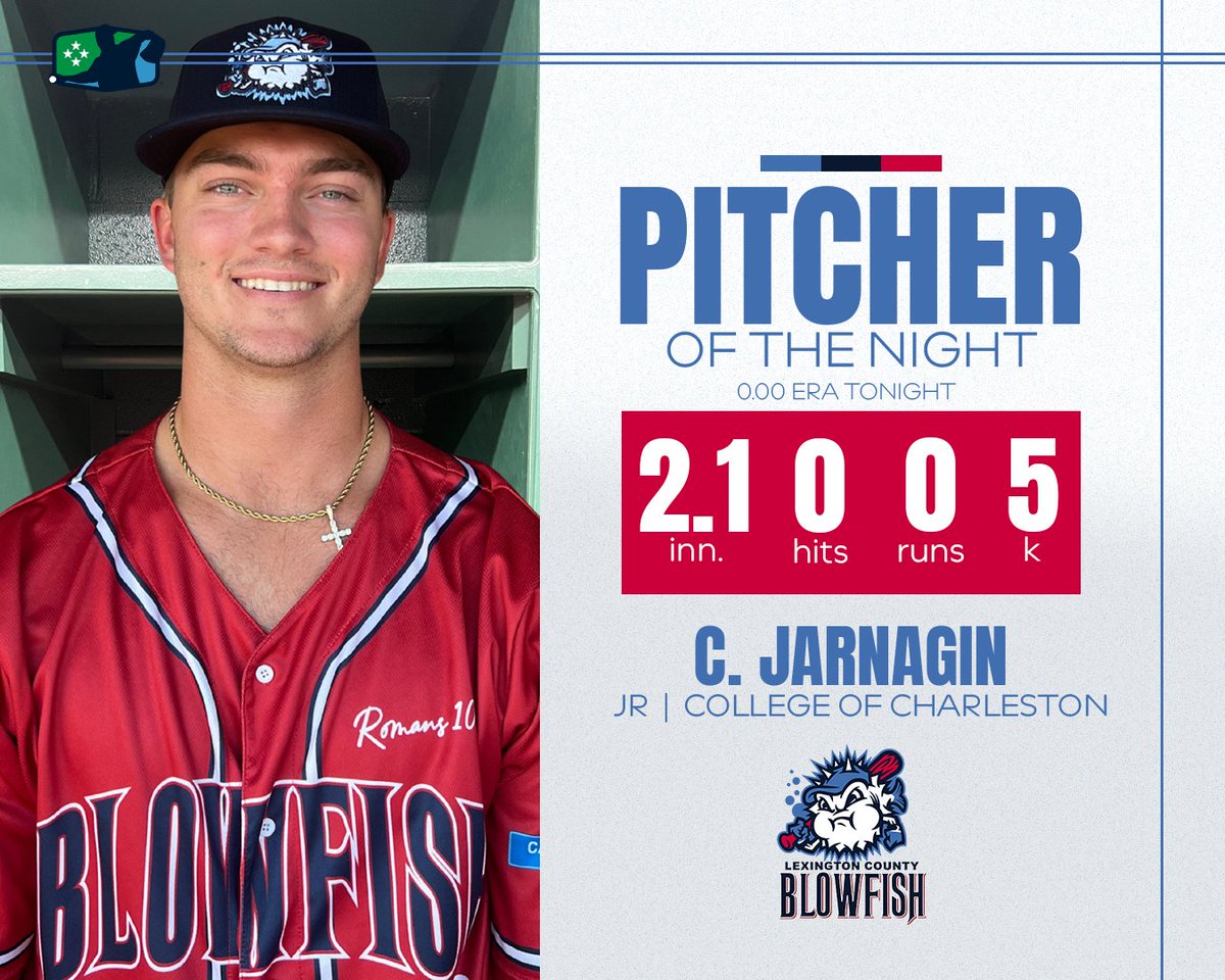 Coastal Plain League (@cplbaseball) on Twitter photo Well done to <a href="/csuth_3/">Curry Sutherland</a> from the <a href="/PeninsulaPilots/">Peninsula Pilots</a> and the <a href="/MoStateBSB/">Missouri State Baseball</a>, and Chase Jarnagin from <a href="/GoBlowfish/">Blowfish Baseball</a> and the <a href="/CofCBaseball/">Charleston Baseball</a> #TheFutureIsNow Well done to <a href="/csuth_3/">Curry Sutherland</a> from the <a href="/PeninsulaPilots/">Peninsula Pilots</a> and the <a href="/MoStateBSB/">Missouri State Baseball</a>, and Chase Jarnagin from <a href="/GoBlowfish/">Blowfish Baseball</a> and the <a href="/CofCBaseball/">Charleston Baseball</a> #TheFutureIsNow