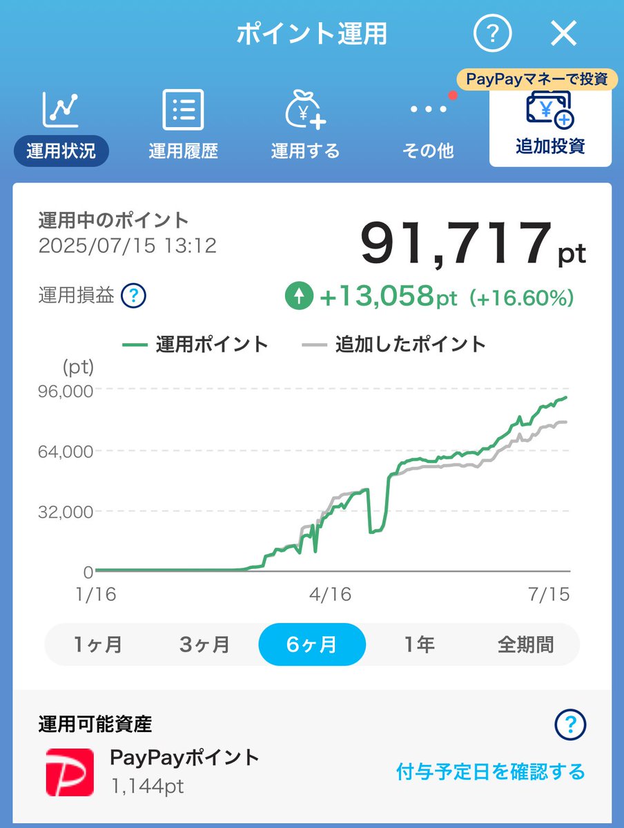 ALYSI 105922P5242CB 関税送料込 志葉 🚃⛰️🐎 on X: