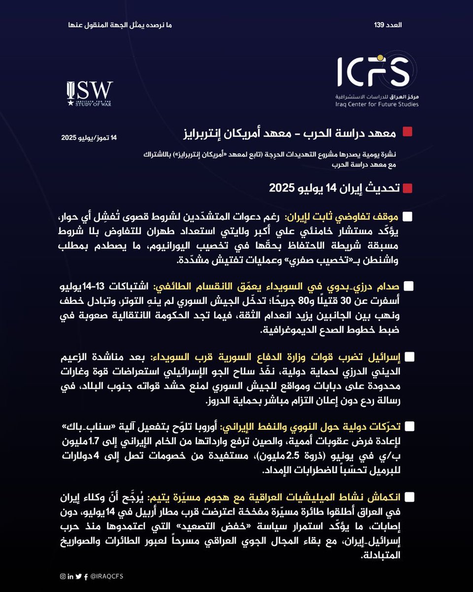 iraqcfs's tweet photo. نشرة الرصد
صادرة عن مركز العراق للدراسات الاستشرافية
🗓️ بتاريخ 15 تموز/يوليو 2025 https://t.co/5qKr85tusM