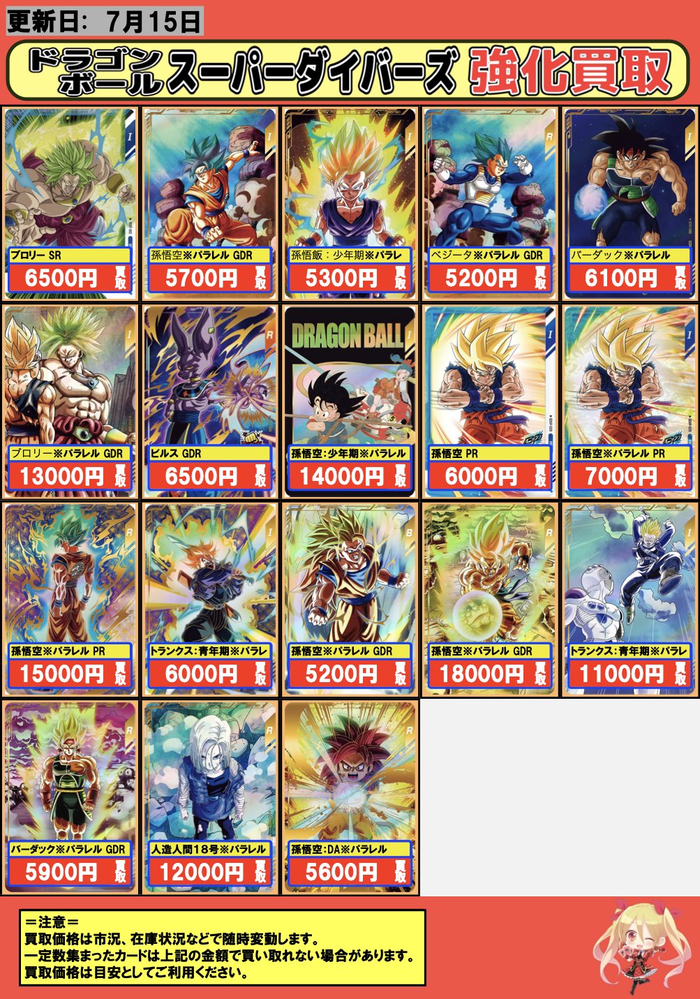 ドラゴンボールパノラマワールド5種フルコンプ 希少レア】ドラゴンボール 広がるパノラマワールド 5種セット
