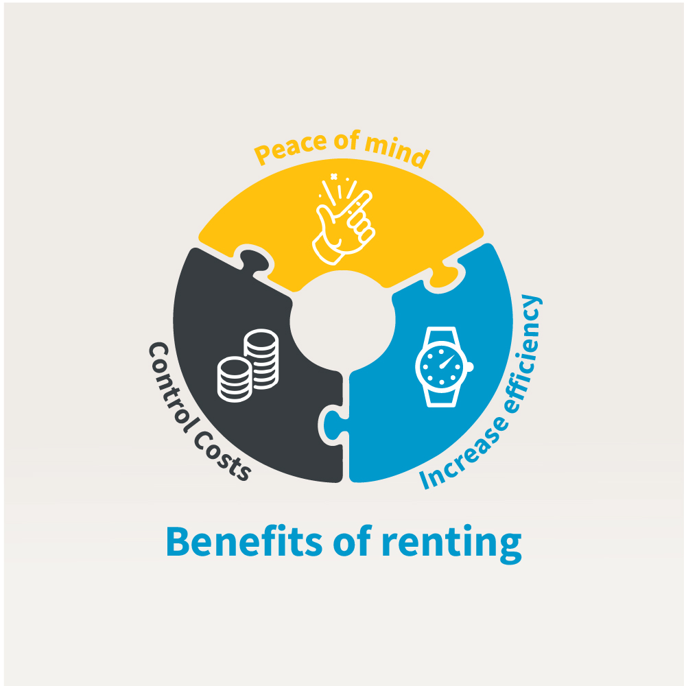 Why rent from Atlas Copco?
Because flexibility, reliability, and efficiency matter.

With state-of-the-art equipment, 24/7 support, and no upfront investment, our rental solutions help you stay agile and productive—no matter the challenge.

Explore more: bit.ly/4kokn66