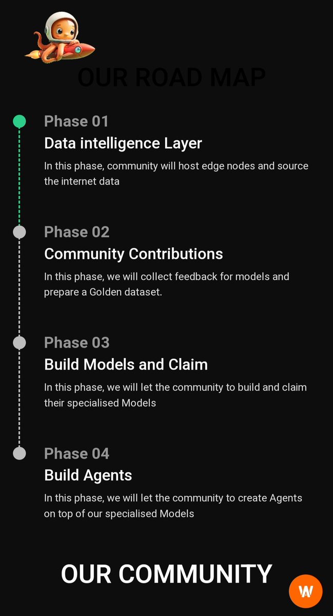 GunawanAdi21091's tweet photo. What do you think about the @OpenledgerHQ road map is clear and we are currently in stage 2
Let's raise our voice about #gOpen so that everyone knows how strong the community is
And don't forget to snap on @cookiedotfun https://t.co/YUYEQhWL65