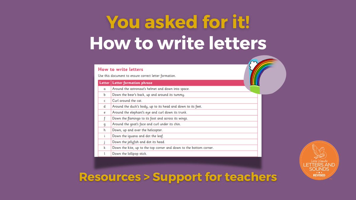 You asked for it, and we were happy to deliver! By popular demand, and part of our September refresh, a handy one-page download of all the letter formation phrases. Head to the Support for teachers tab in Reception Resources to download it.