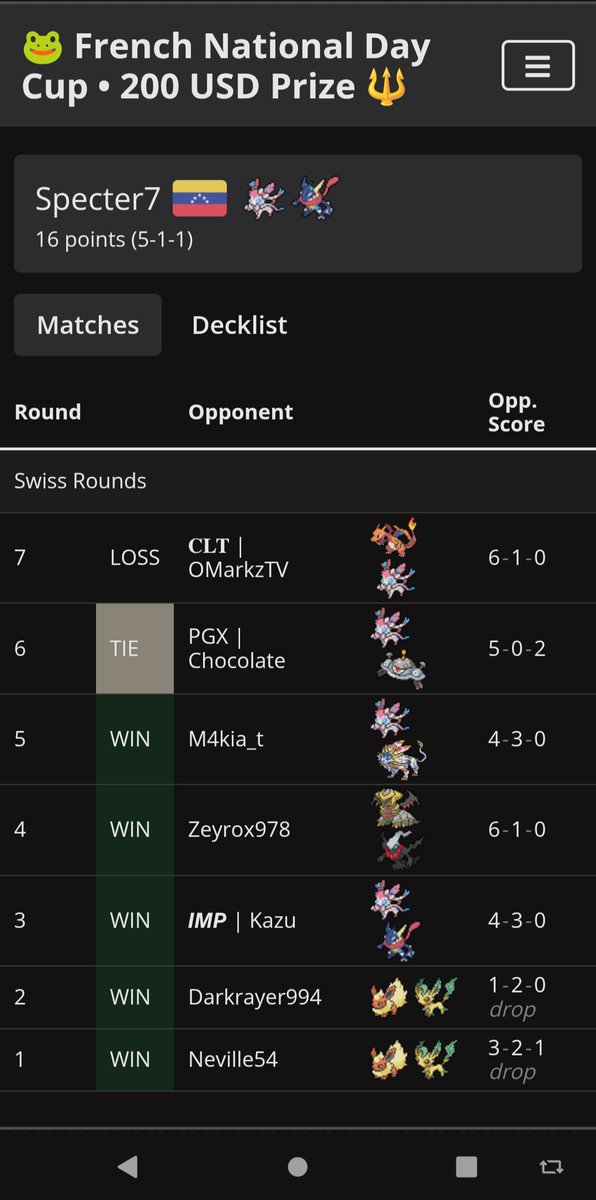 Usually don't post about this but had a good run yesterday (followed by a tie and zard things) so hopefully I can do well in top cut too